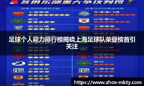 足球个人能力排行榜揭晓上海足球队荣登榜首引关注