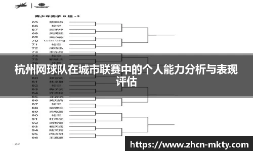 杭州网球队在城市联赛中的个人能力分析与表现评估